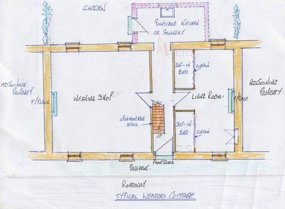 Sketch of a weaver's cottage ex www.sorbie.net